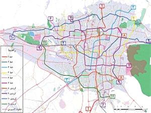 تعمیر جک پارکینگ