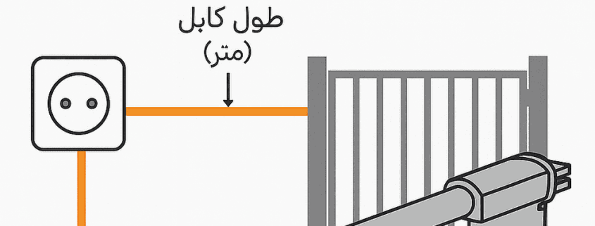 20. چند متر سیم تا جک مجاز است؟