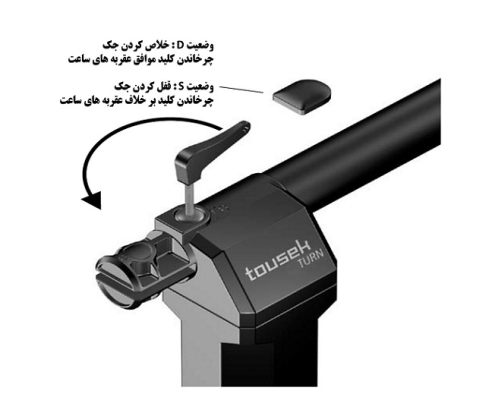 آموزش گام به گام سرویس جک پارکینگ