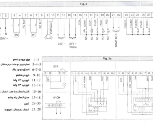 راهنمای جامع آموزش تنظیم تایم باز و بسته شدن درب برند BFT