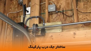 بررسی ساختار جک‌های مدرن