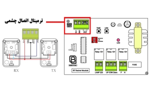 نحوه سیم‌کشی چشم الکترونیکی جک پارکینگ