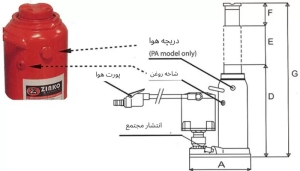 مراحل گام‌به‌گام تنظیم فشار روغن در جک پارکینگ هیدرولیکی