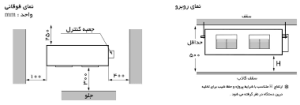 نصب داکت اسپلیت