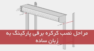 مراحل نصب کرکره برقی پارکینگ به زبان ساده