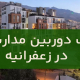 نصب دوربین مداربسته در زعفرانیه