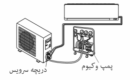 نصب کولر گازی