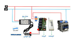 نصب ریموت کنترل برق توسط تکنسین شبانه‌روز